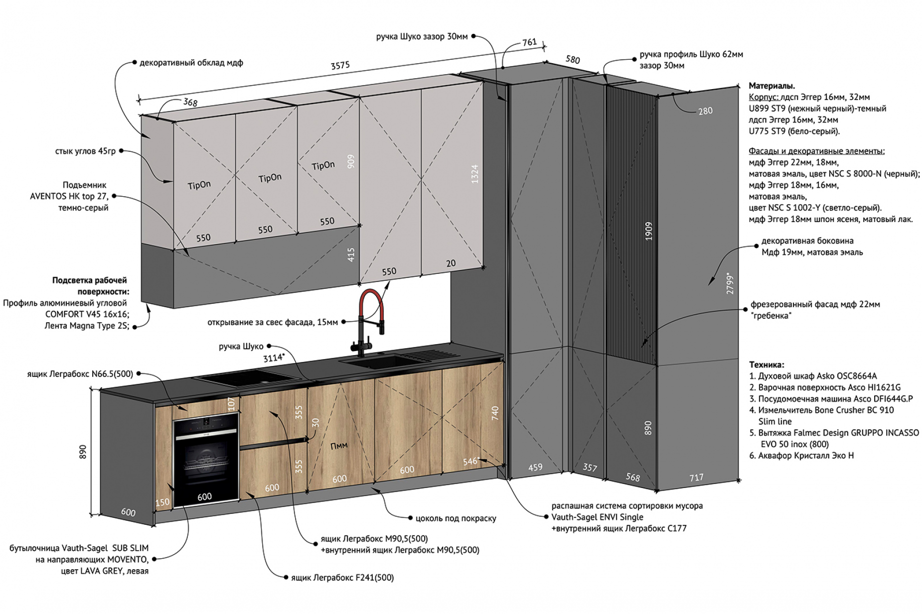 Проект углового кухонного гарнитура